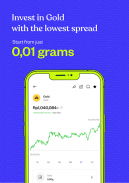 Pluang-Trading Saham AS Crypto screenshot 4