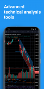 TradingView: تابع جميع الأسواق screenshot 0