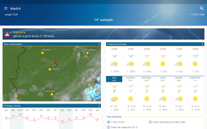 Tiempo & Radar: clima screenshot 9