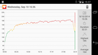 Zephyr HxM Heart Monitor screenshot 5