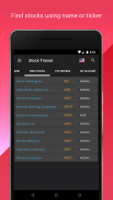 Stock Trainer: Virtual Trading screenshot 3