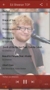ED SHEERAN (64 Songs) Offline & Lyrics screenshot 4