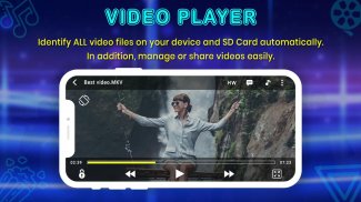 SAX VIDEO PLAYER - ALL FORMAT VIDEO PLAYER-PLAY it screenshot 0