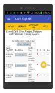 Gold Trading Signals screenshot 4