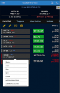 LEAP by Acumen (Stocks F&O MF) screenshot 3