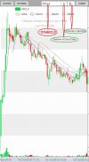 NSE Live Rates - Chart - Watch screenshot 2