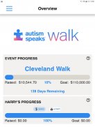 Autism Speaks Fundraising screenshot 1