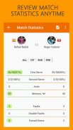 Orange Cup Tennis Score Keeper screenshot 3