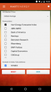 Oil Price Forecasts screenshot 2