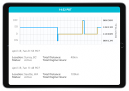 Switchboard Certified ELD HOS screenshot 6