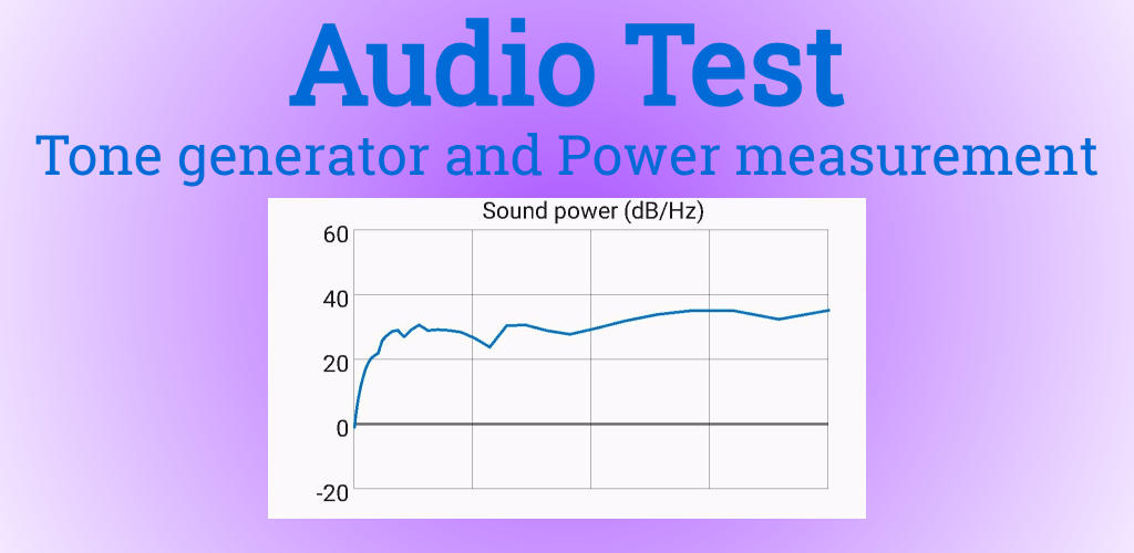Аудио тест 5 класс. Аудио тест. Audio Test. Audio ease make a Test Tone.