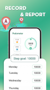 Pedometer – Daily Step Counter screenshot 5