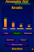 Personality Test: Temperaments screenshot 3