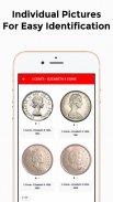 Coins of Canada - Price Guide for Canadian Coins screenshot 6