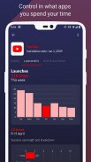 Quantum: App Screen Time Stats - Digital Wellbeing screenshot 0