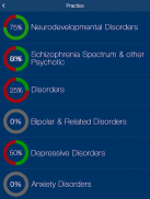 DSM 5 Practice Test 2020 screenshot 4