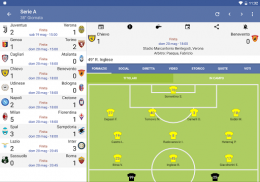 Italian Soccer 2021/2022 screenshot 13