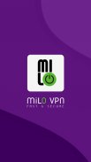MiLO VPN - Fast VPN and Proxy screenshot 4