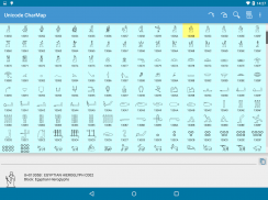 Unicode CharMap – Lite screenshot 6