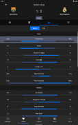 Jdwal - Football Stats screenshot 7