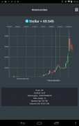 Crypto Invaders - Bitcoin, Ethereum, CoinMarketCap screenshot 10