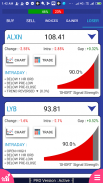 Stock Signals, Screener - NYSE screenshot 8