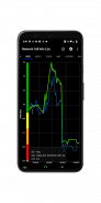 Network Cell Info Lite & Wifi screenshot 20