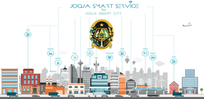 Jogja Smart Service