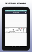 Pilot Professional Test LITE -ATP-JEPPESEN-RTARI screenshot 0