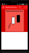 Candlestick Pattern Quick Info screenshot 1