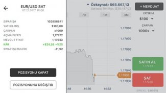 BDSwiss Online Trading screenshot 1