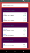 SET - Share Market, Stock Trade screenshot 0