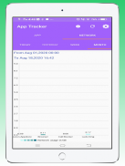 App Tracker -Track App usage time & App Data usage screenshot 10