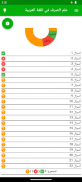 Arabic Morphology Science screenshot 6