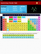 Easy Periodic Table screenshot 3