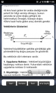 TYT AYT Fizik Konuları Anlatım screenshot 2