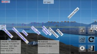 Peakview [Trial] screenshot 2