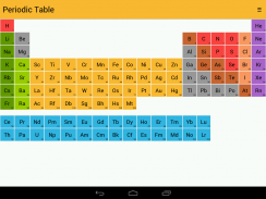 Tabela Periódica screenshot 0