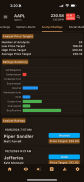 FundSpec Stock Market Analysis screenshot 2