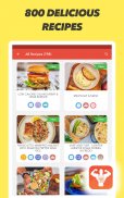FitMenCook - Healthy Recipes screenshot 13