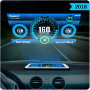 HUD Speedometer Digital: GPS, Speed Limit Widget screenshot 24