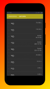 Complete Periodic Table screenshot 7