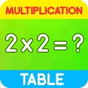 Multiplication tables 1 to 100