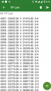 AsiaSat Frequency List screenshot 6