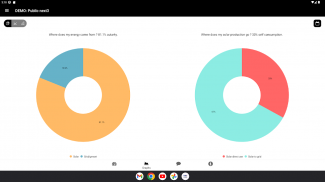 Studer easy monitoring screenshot 3