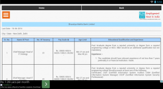 Employment News - Govt Jobs  (Sarkari Naukri) screenshot 6