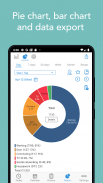 ATracker - Task Time Tracker screenshot 1