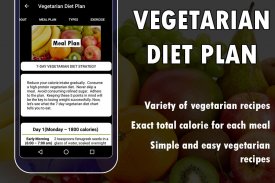 Vegetarian Diet Plan screenshot 0