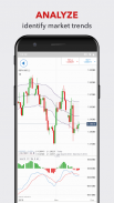 IG Forex: spot FX trading screenshot 0
