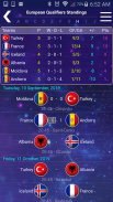 EURO 2020 FANS screenshot 4